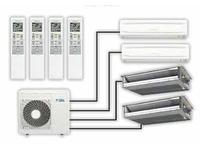 Daikin MXΜ-